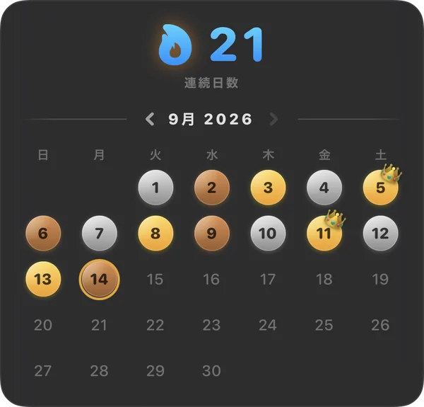 プレイした日ごとにメダルが付く連続記録カレンダー