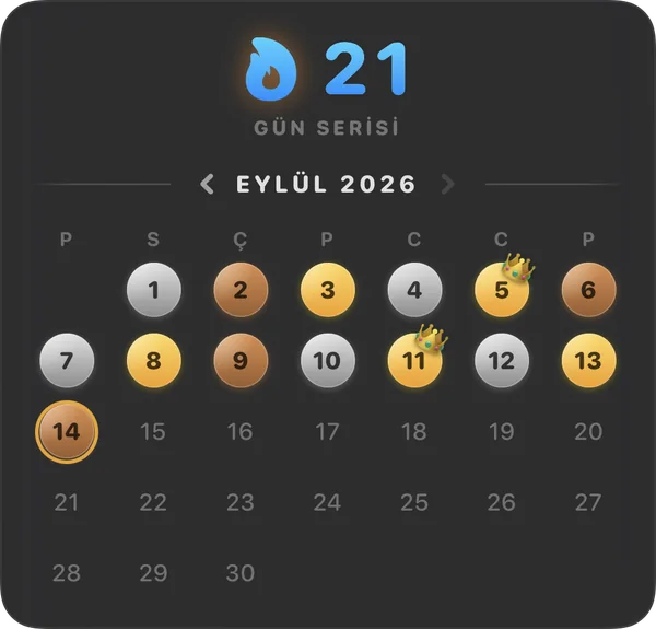 Oynanan her gün için madalya içeren seri takvimi