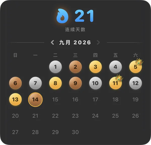 连续天数日历，每个游玩日都有一枚奖牌